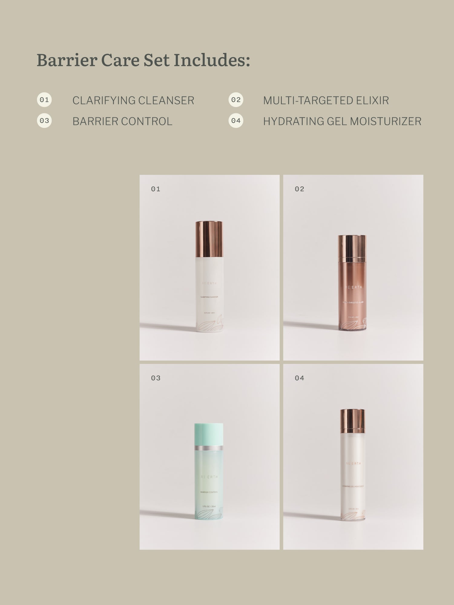 Barrier Care Set
